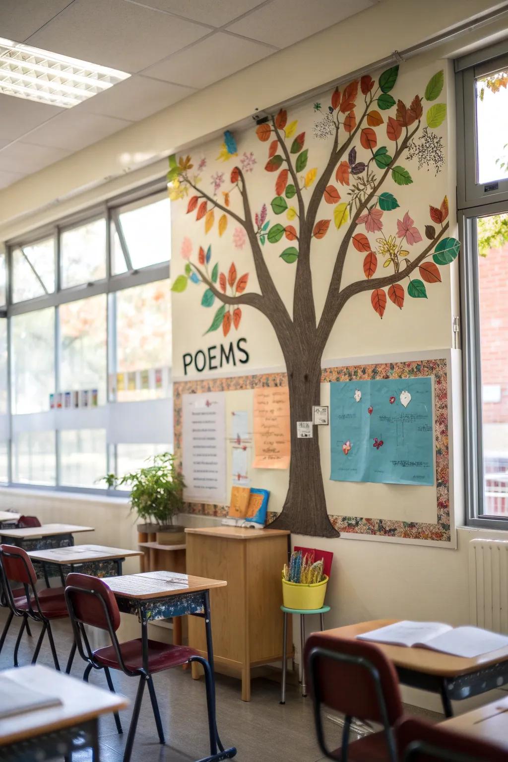 Create a poetry tree where each leaf represents a unique poem.